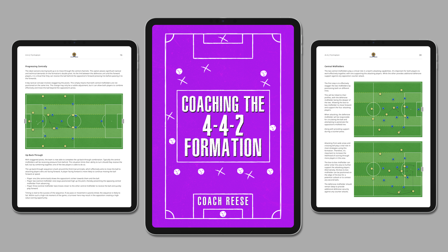 Bundle: The Formations