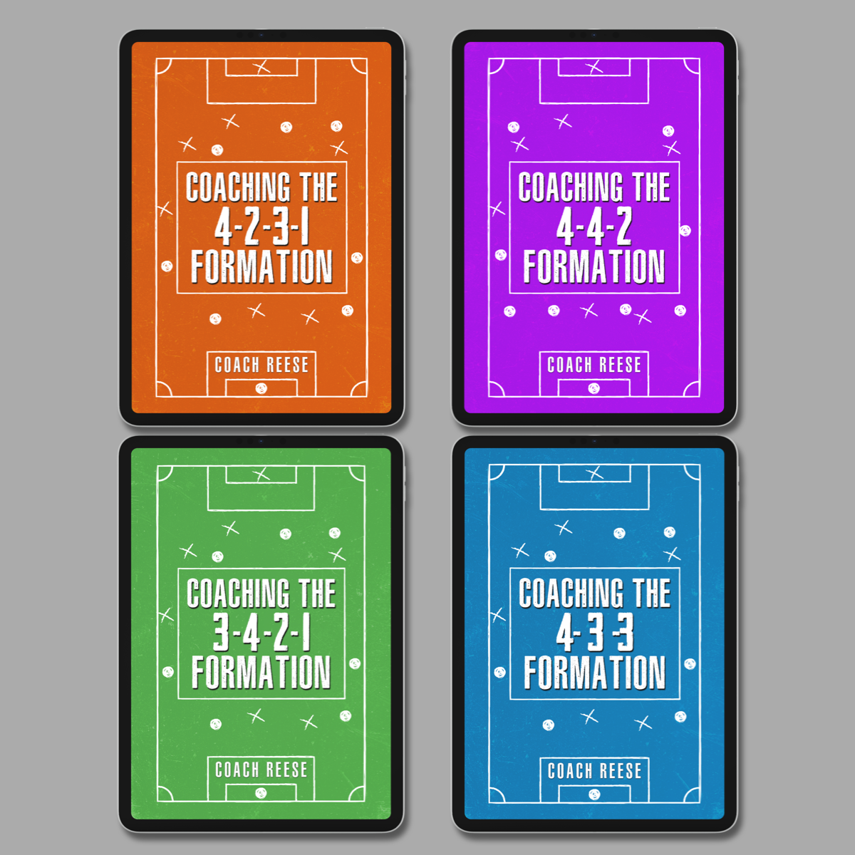 Bundle: The Formations