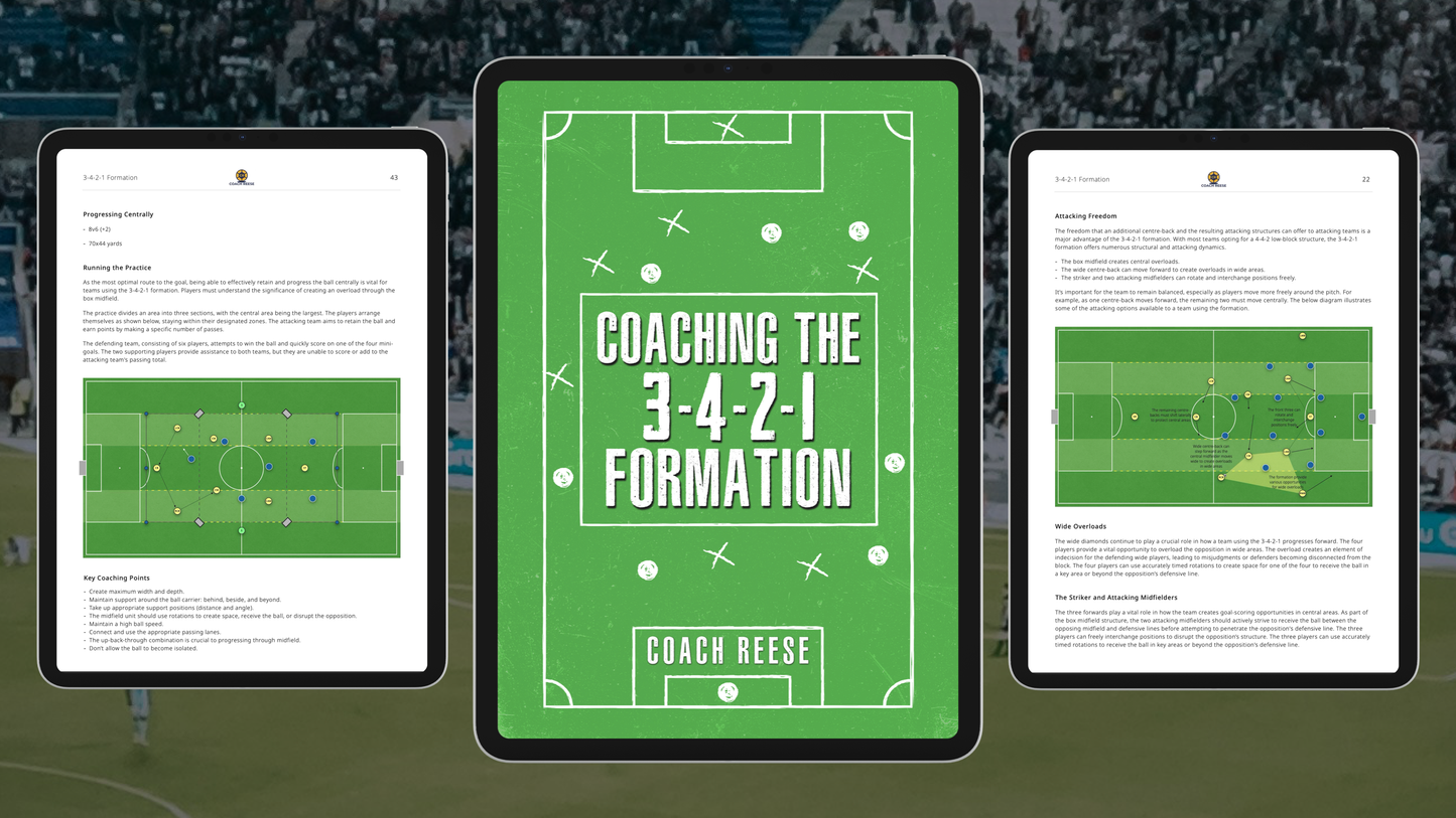 Bundle: The Coaching Collection - Over 150 Practices