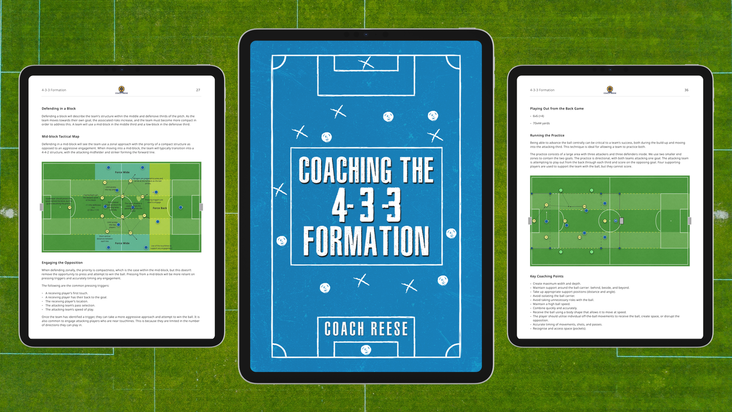 Bundle: The Coaching Collection - Over 150 Practices