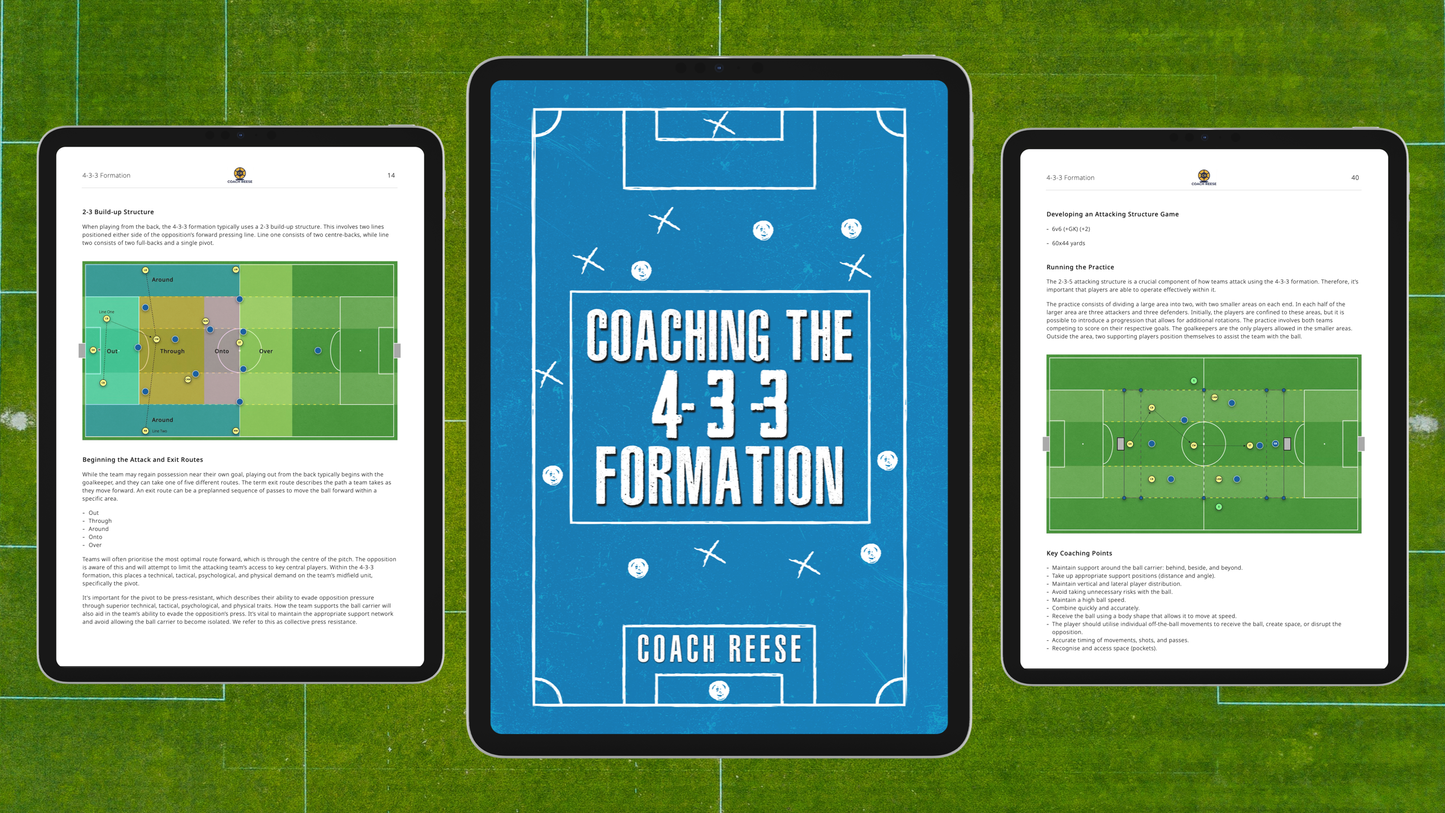 Bundle: The Coaching Collection - Over 150 Practices