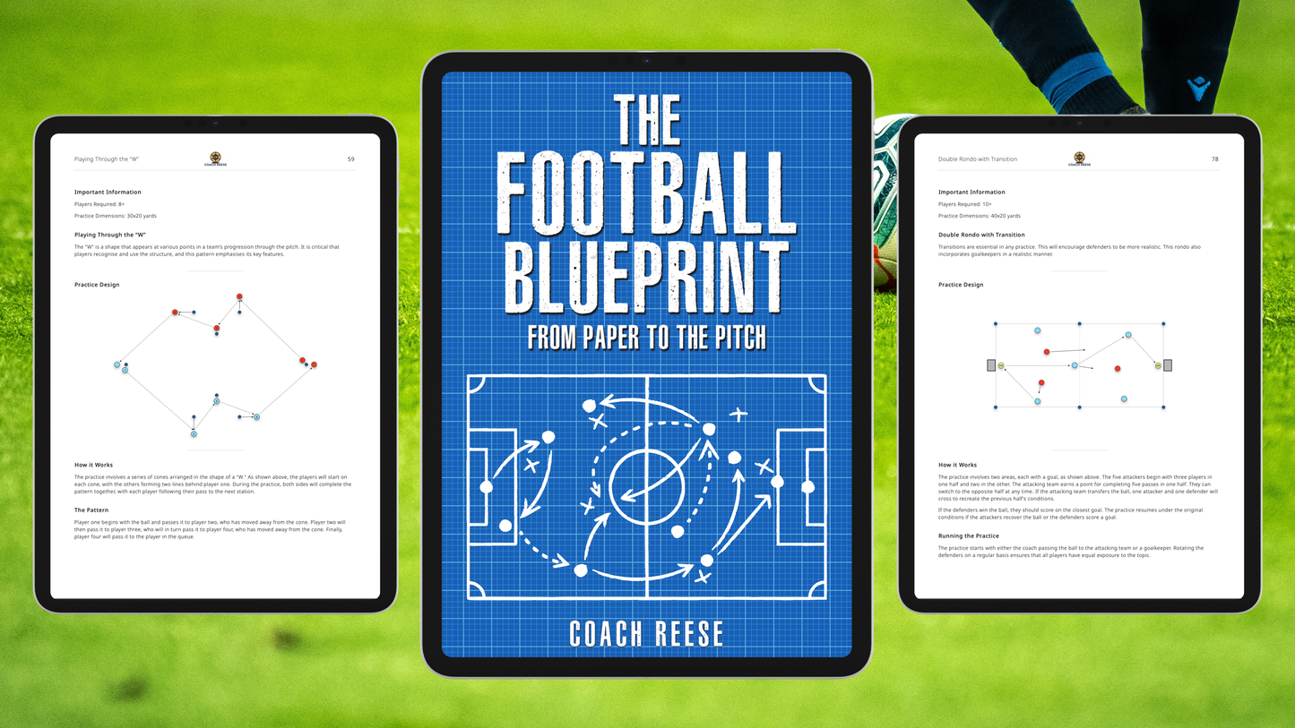 Bundle: The Coaching Collection - Over 150 Practices