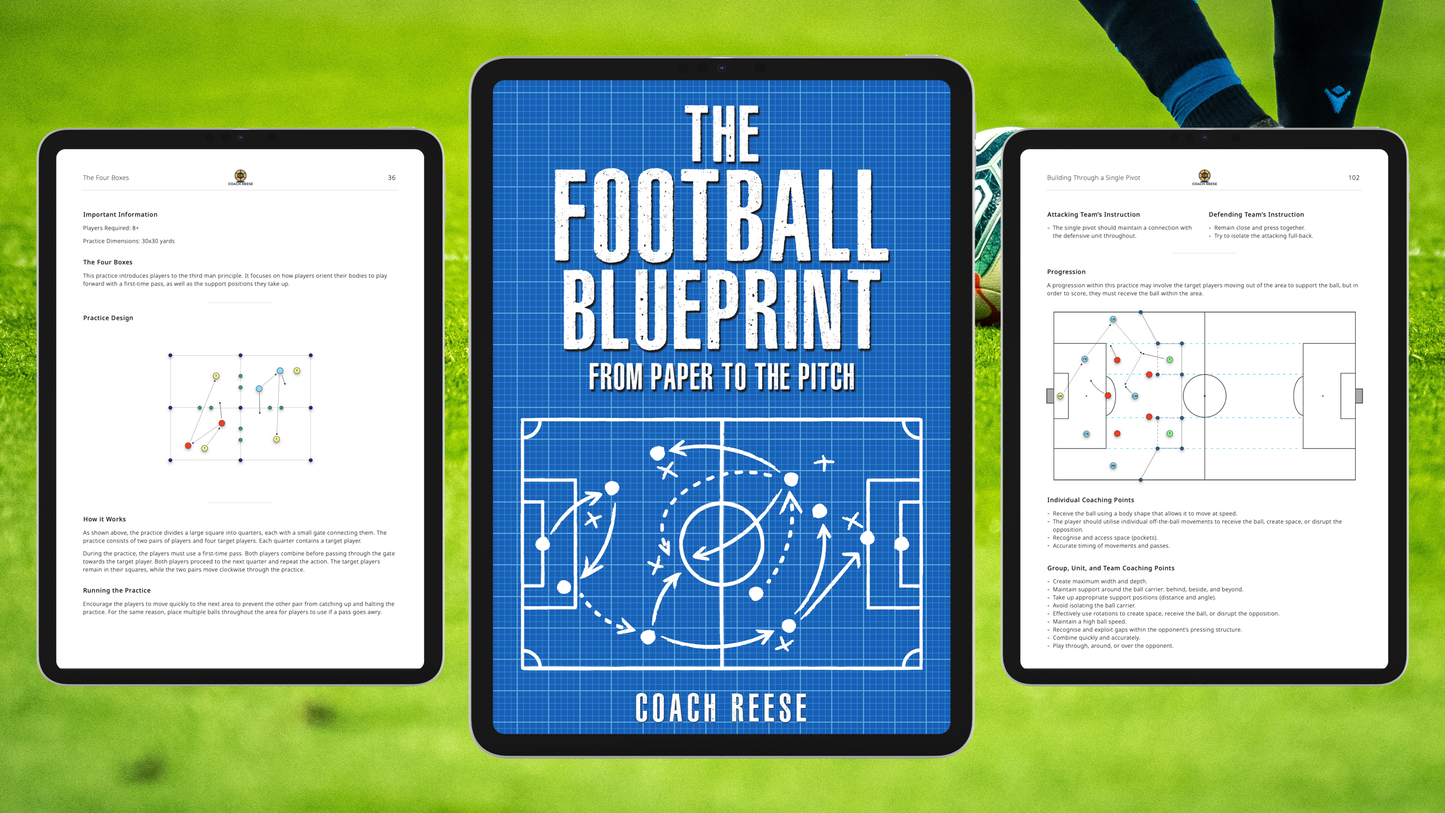 Bundle: The Coaching Collection - Over 150 Practices