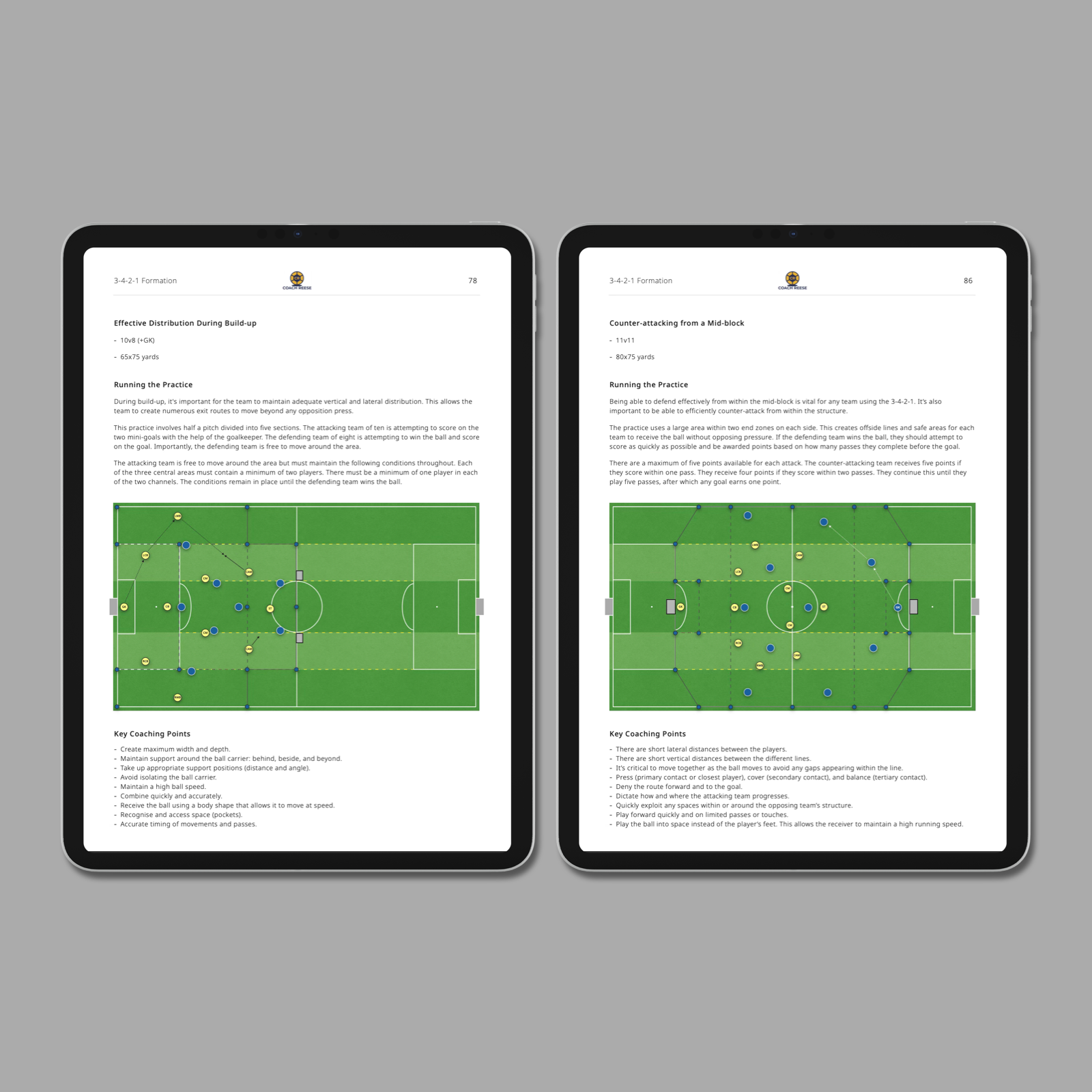 Coaching the 3-4-2-1 Formation - Image 5