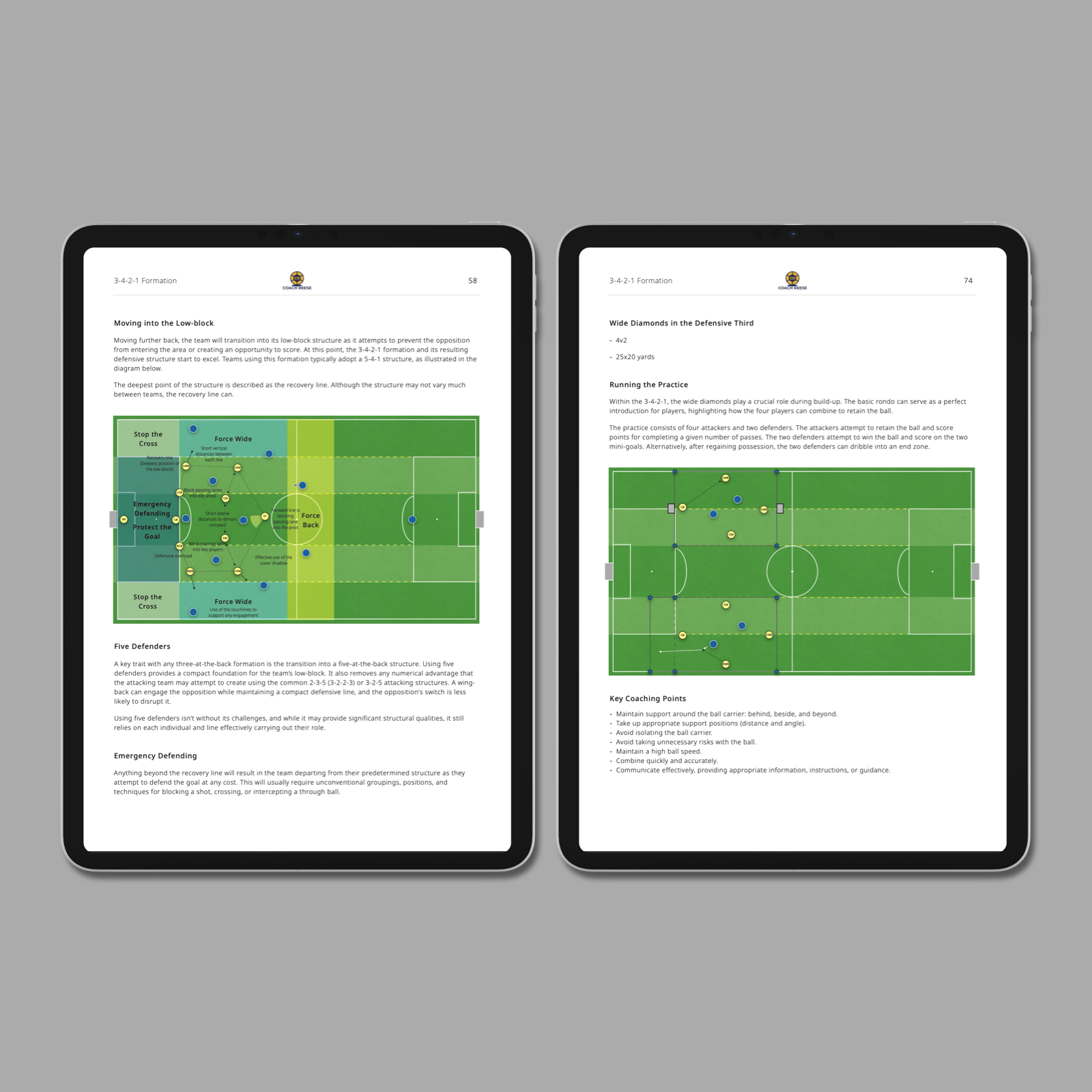 Coaching the 3-4-2-1 Formation - Image 4