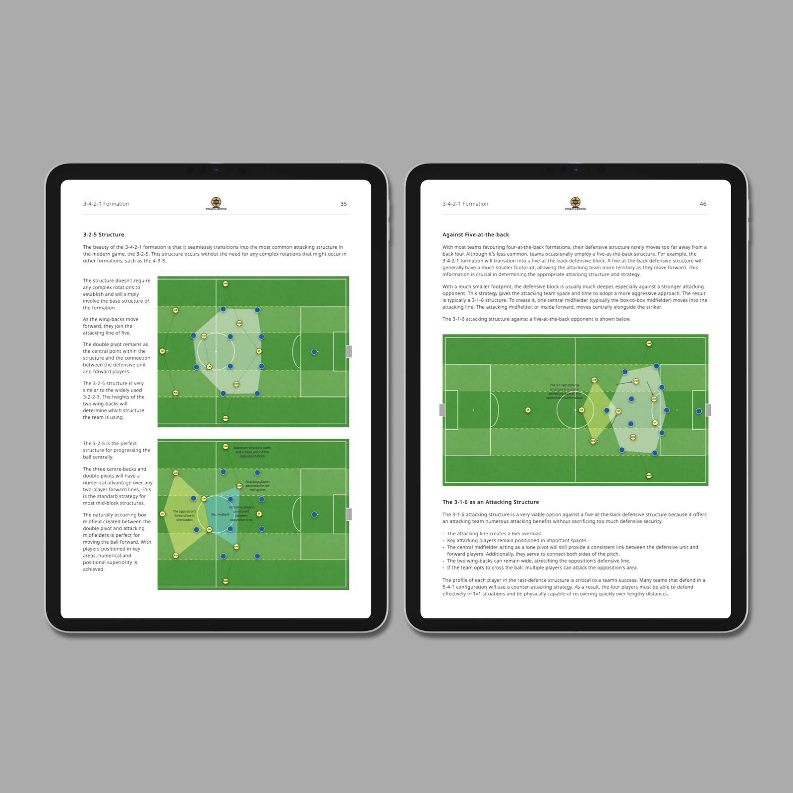 Coaching the 3-4-2-1 Formation - Image 3