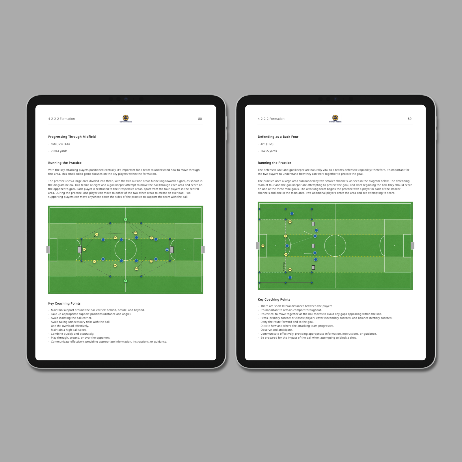 Coaching the 4-2-2-2 Formation - Image 5