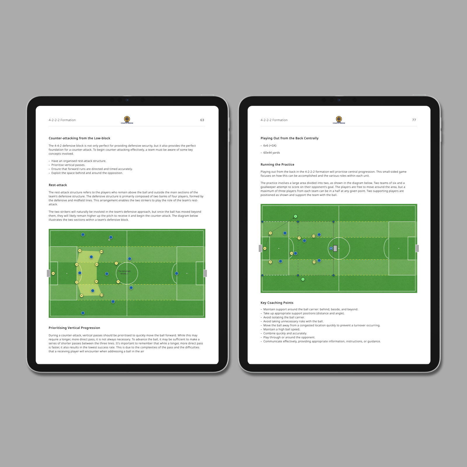 Coaching the 4-2-2-2 Formation - Image 4