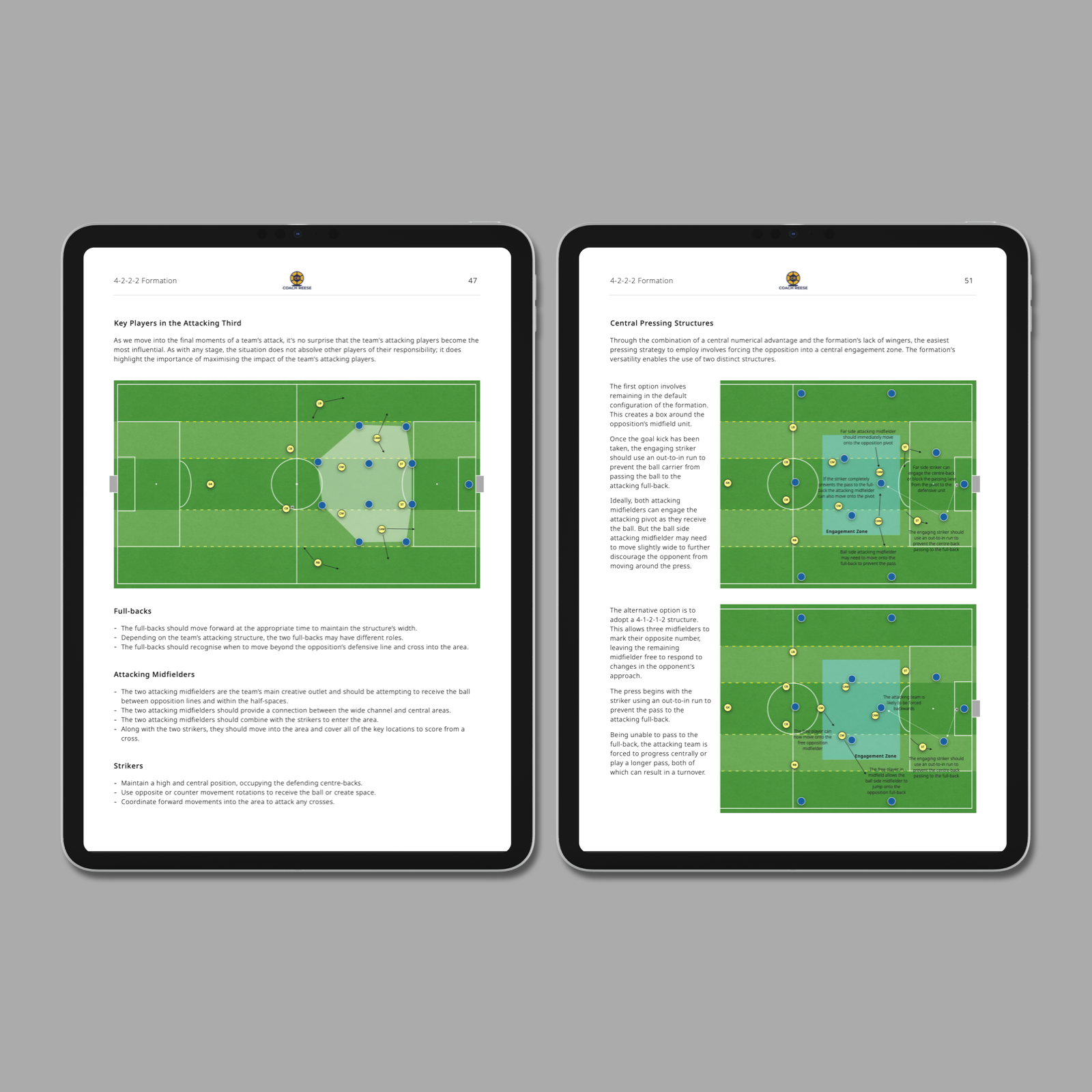 Coaching the 4-2-2-2 Formation - Image 3