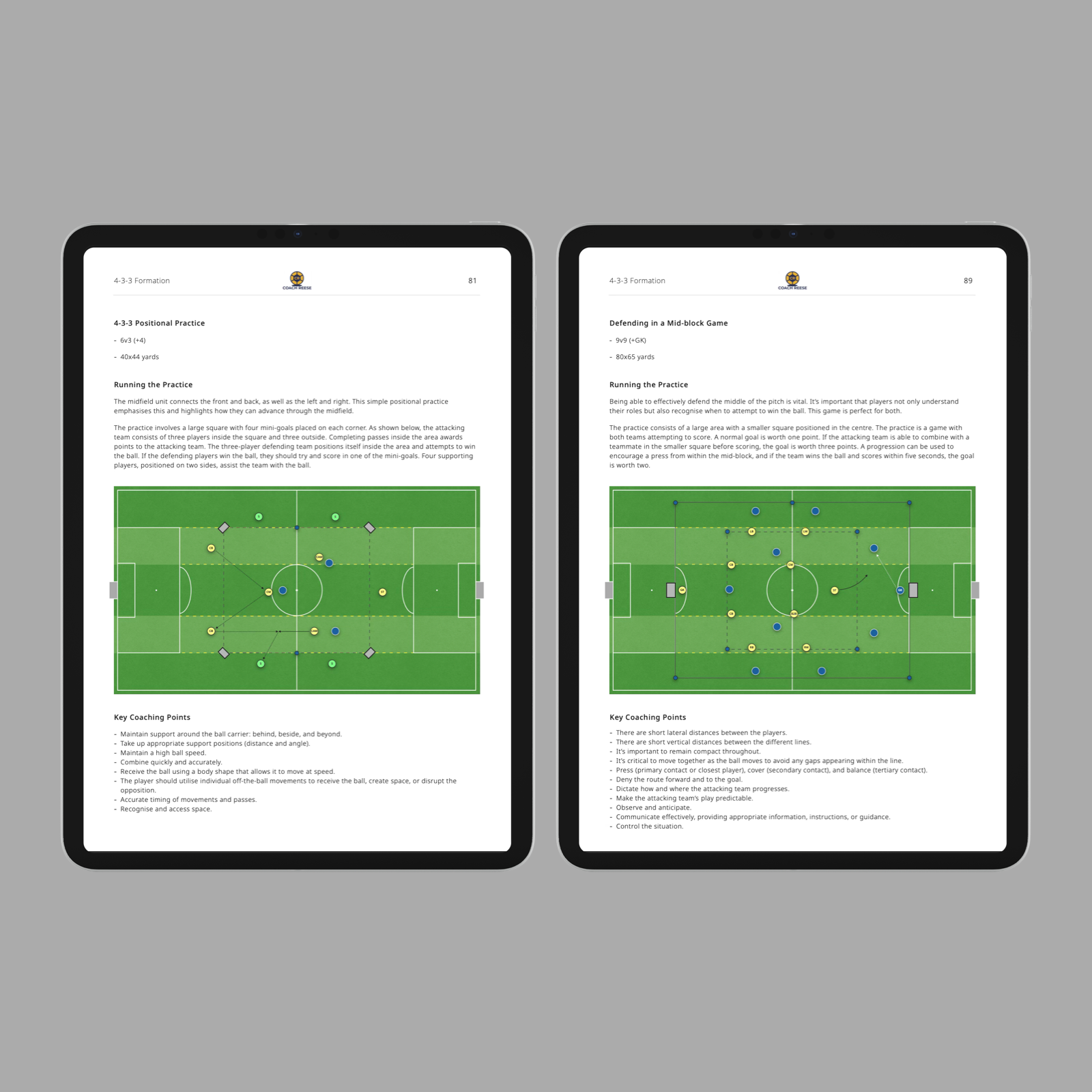 Coaching the 4-3-3 Formation - Image 5