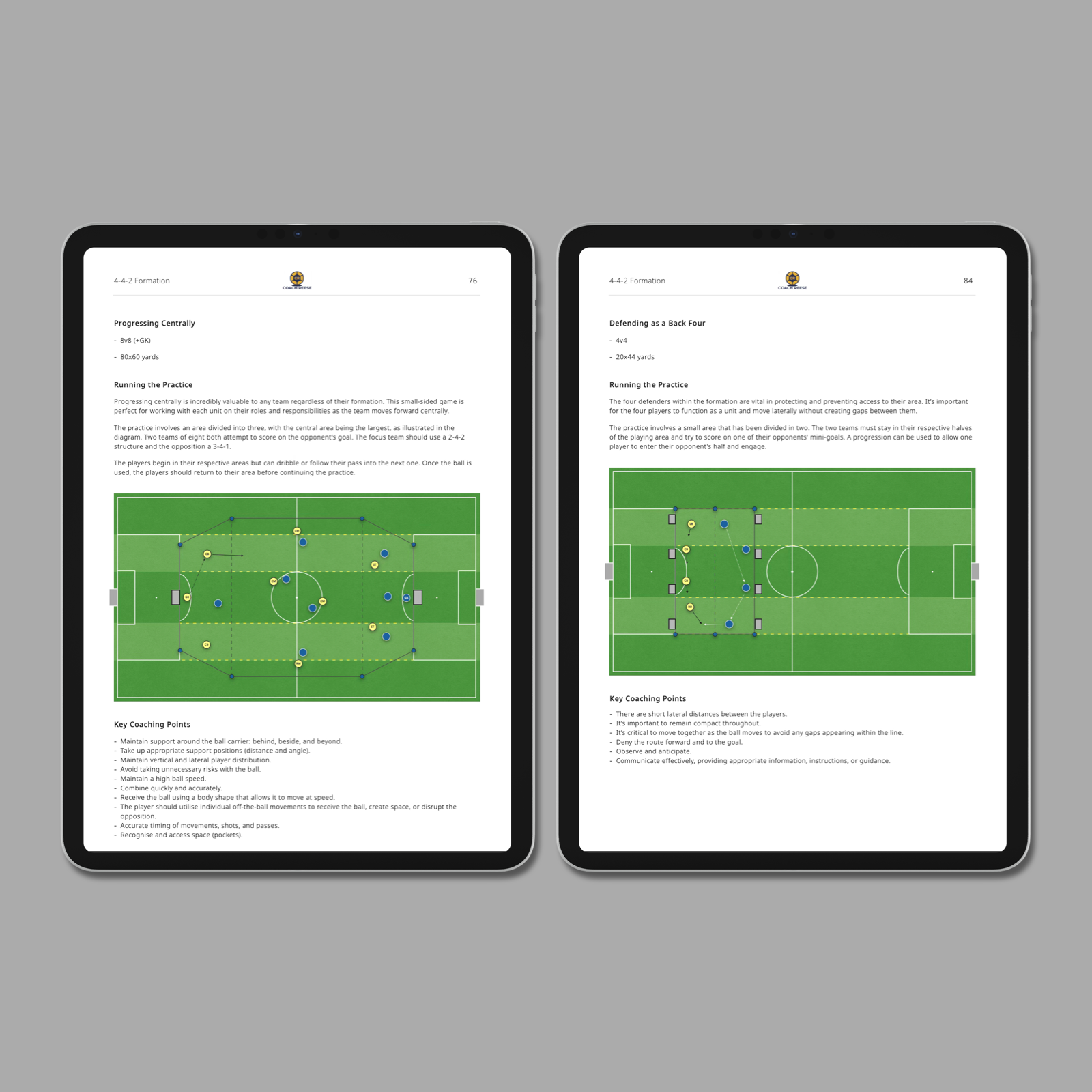 Coaching the 4-4-2 Formation - Image 5