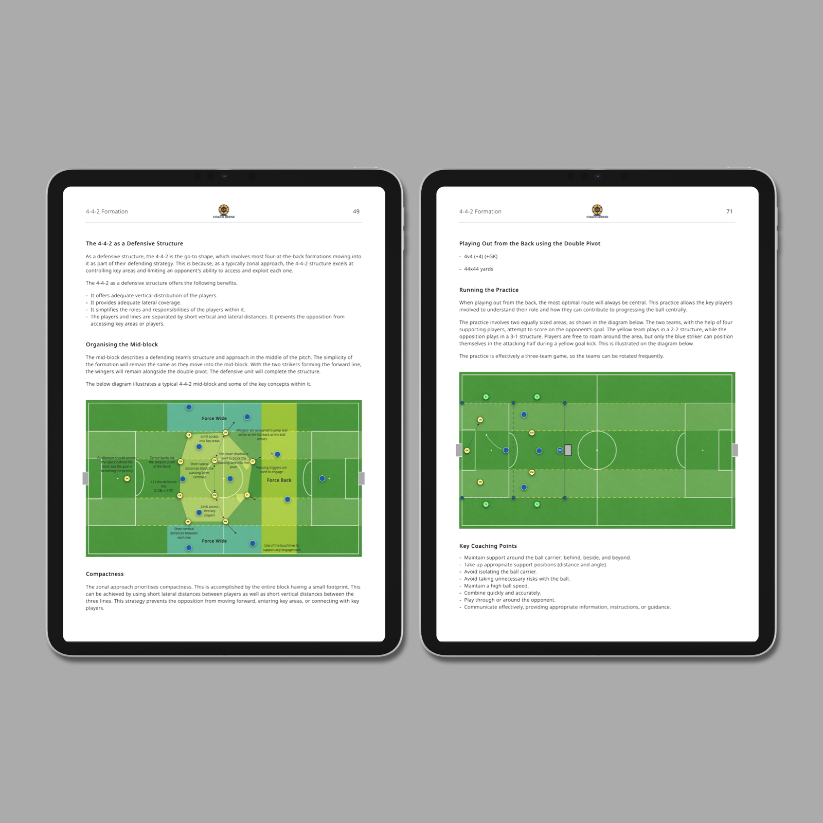 Coaching the 4-4-2 Formation - Image 4