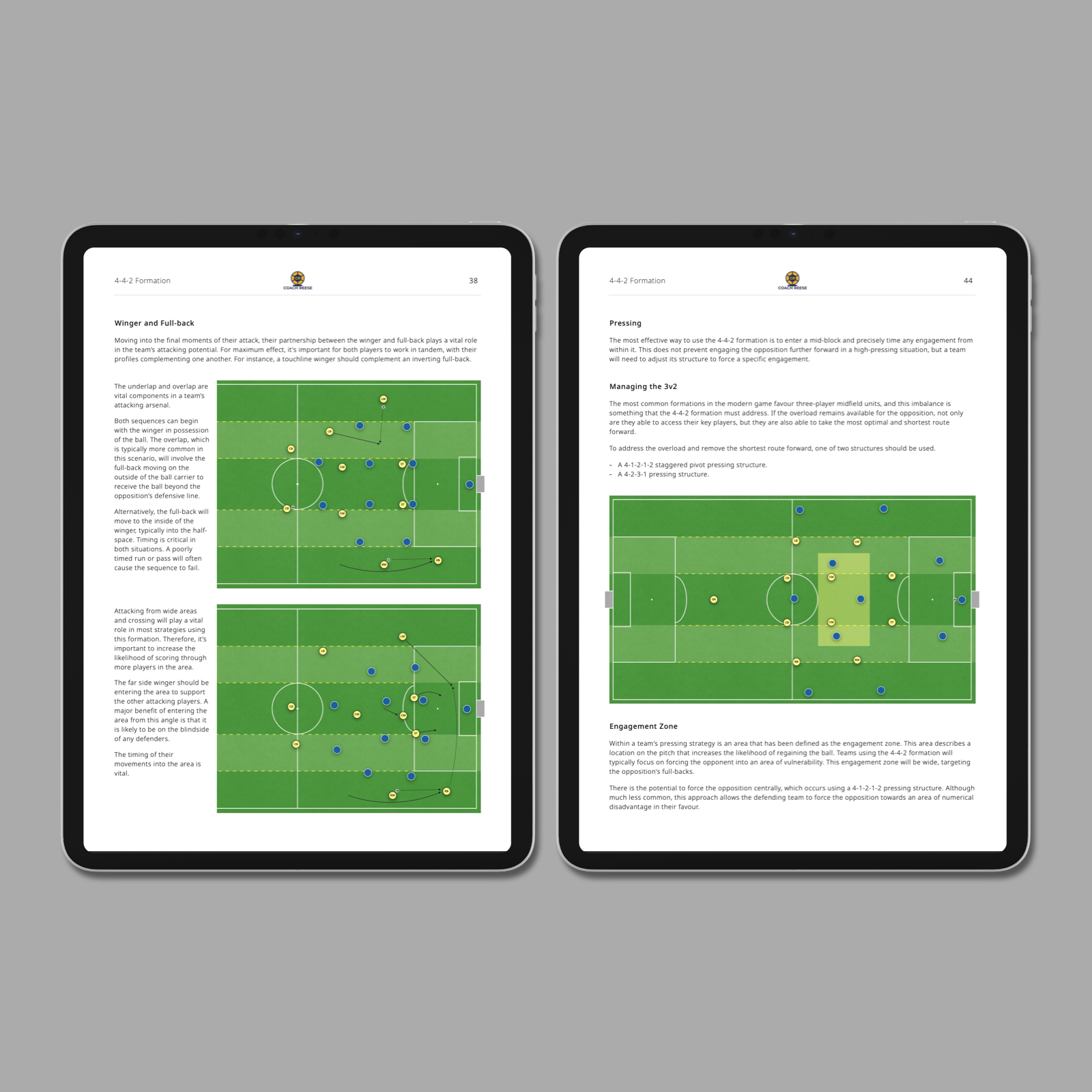 Coaching the 4-4-2 Formation - Image 3
