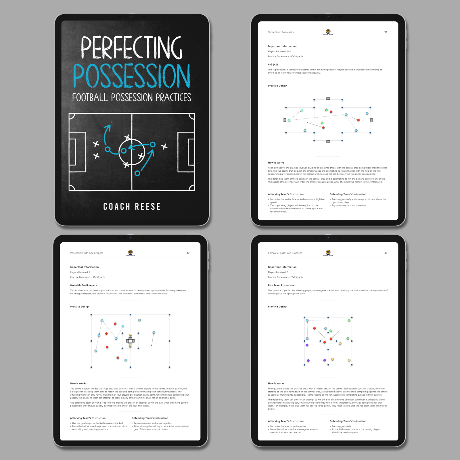 Perfecting Possession - 25 Possession Practices - Image 2