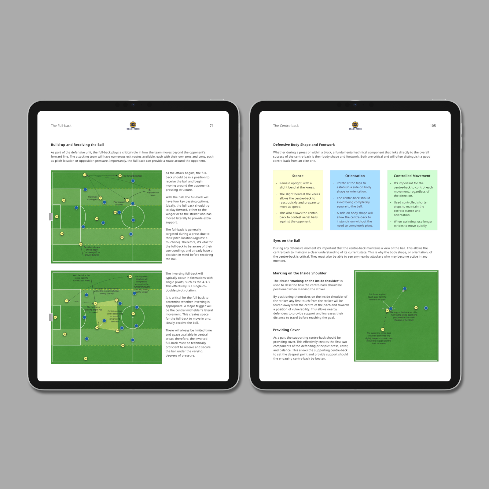 Master the Pitch - The Complete Guide to Every Position in Football - Image 3