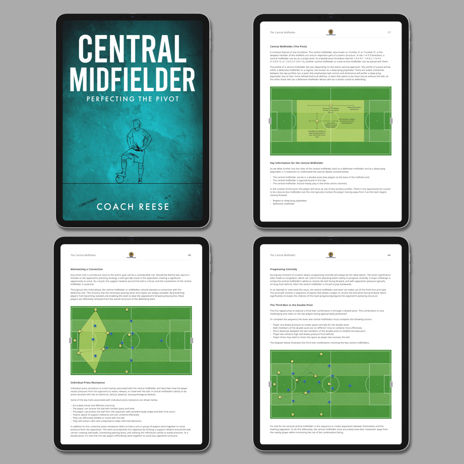 Central Midfielder - Perfecting the Pivot - Image 2