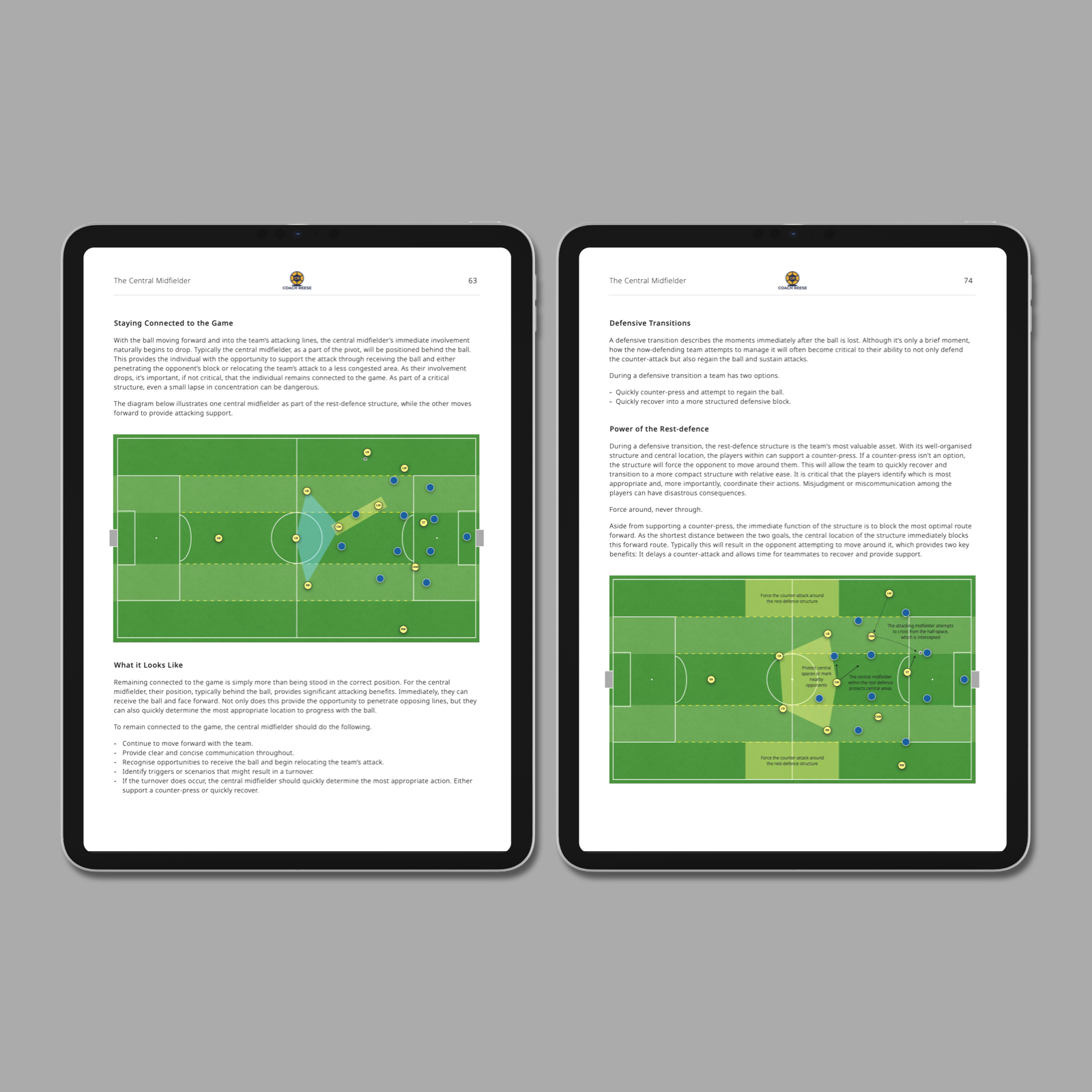 Central Midfielder - Perfecting the Pivot - Image 3