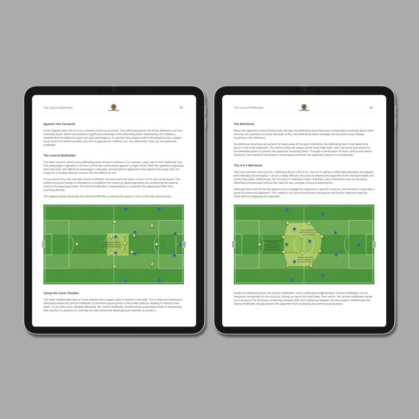 Central Midfielder - Perfecting the Pivot - Image 4