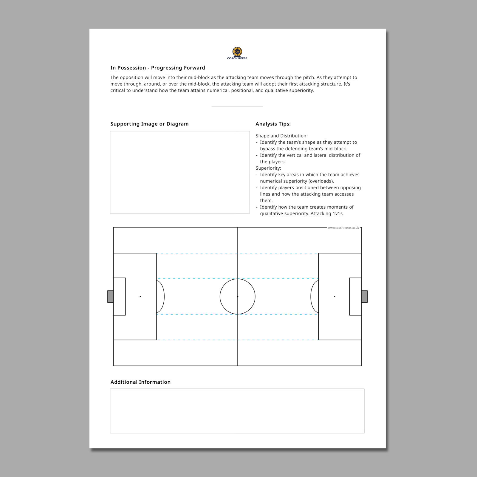 Beginner Match Analysis Template (PDF)